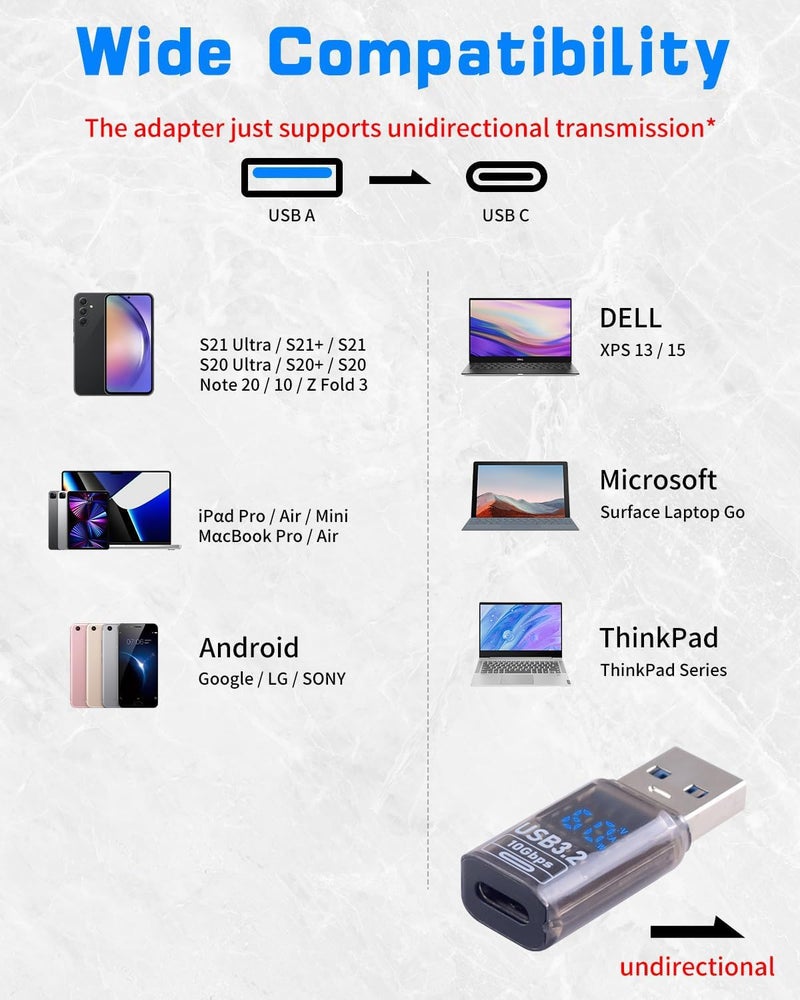Poyiccot 10Gbps USB C Female to USB Male Adapter with Digital Display, USB 3.2 Converter Type A to Type C Charging Connector for iPhone, Galaxy, MacBook, 2pcs (Transparent) - Image 4